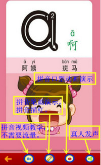Сѧƴѧϰ(Pinyin Learn)
